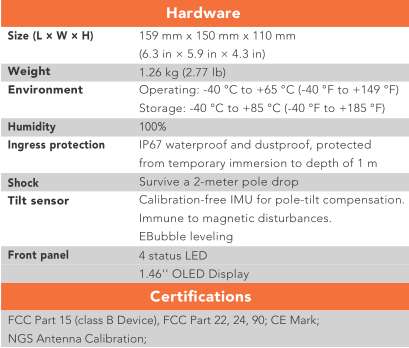 CHC Brand X12 Navigation IMU-RTK GNSS Receiver Improves RTK 1