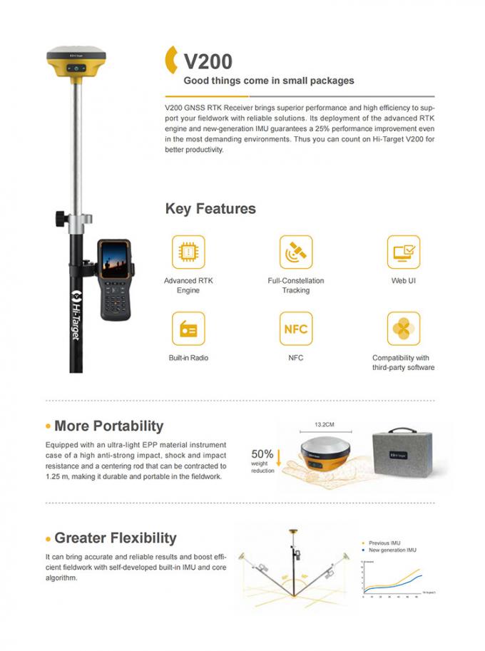 IP68 Magnesium Alloy Material Hi-Target V200 GPS RTK GNSS With Linux Operating System 1