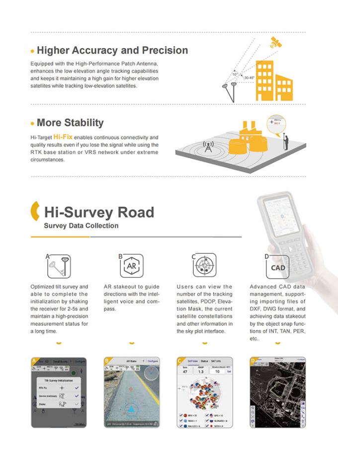 IP68 Magnesium Alloy Material Hi-Target V200 GPS RTK GNSS With Linux Operating System 2