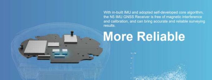 7 - 28 VDC Input Voltage SinoGNSS N5 RTK GPS Comnav N5 IMU GNSS Receiver 3
